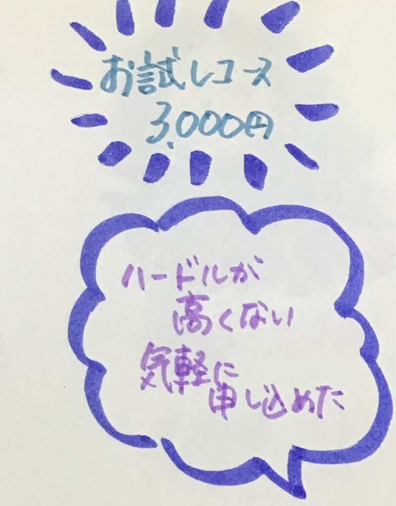 西尾市　K様　よもぎ蒸しお試しコース|酵素浴・よもぎ蒸し・笹蒸し｜安城市｜カフェ＆サロンおさかなの手紙