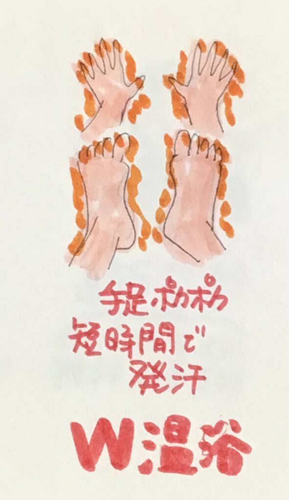 西尾市　K様　Wコース|酵素浴・よもぎ蒸し・笹蒸し｜安城市｜カフェ＆サロンおさかなの手紙