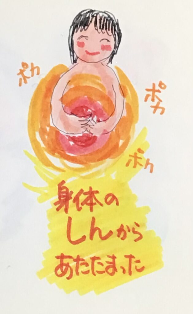 刈谷市　M様　酵素浴お試しコース|酵素浴・よもぎ蒸し・笹蒸し｜安城市｜カフェ＆サロンおさかなの手紙