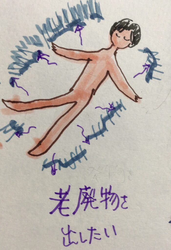 岡崎市　Y様　酵素浴お試しコース|酵素浴・よもぎ蒸し・笹蒸し｜安城市｜カフェ＆サロンおさかなの手紙