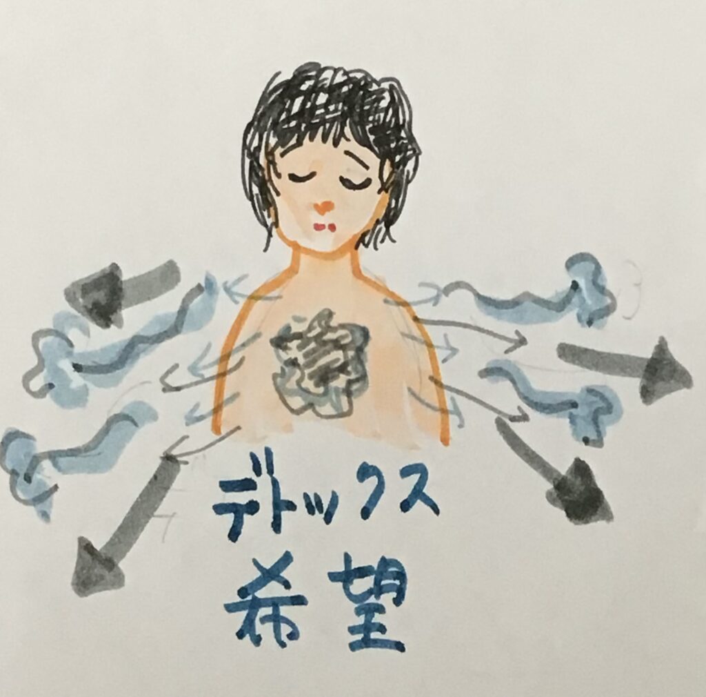 安城市　K様　よもぎ蒸しお試しコース|酵素浴・よもぎ蒸し・笹蒸し｜安城市｜カフェ＆サロンおさかなの手紙